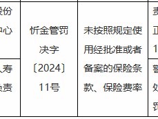 农银人寿忻州中心支公司被罚14万元：未按照规定使用经批准或者备案的保险条款、保险费率