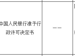 拉卡拉获准减少注册资本 什么情况？与回购注销部分限制性股票有关