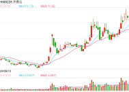 开普云2080万元出售子公司32%股权：3年前投资1530万元获得控股权 标的前九个月亏损 出售后不再并表