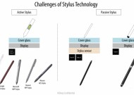 消息称三星显示联手 HiDeep 研发新型触控笔技术，无需数字转换器和电池