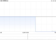 恒鼎实业2024年度生产原煤414.2万吨 同比减少13%