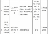 南寻甸农村商业银行被罚超163万元：违规向关系人发放信用贷款 贷款管理不到位等