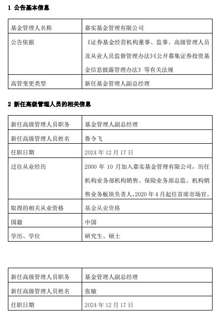 嘉实基金高管变更：新任鲁令飞、张敏为副总经理