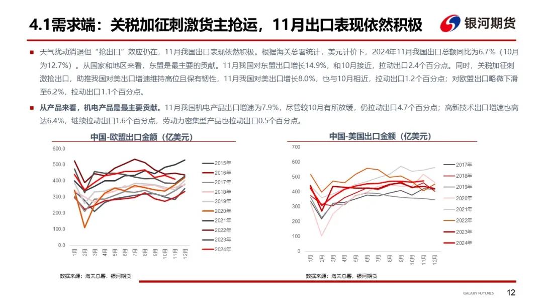 【集运指数（欧线）周报】现货运价分歧仍存 EC盘面维持震荡