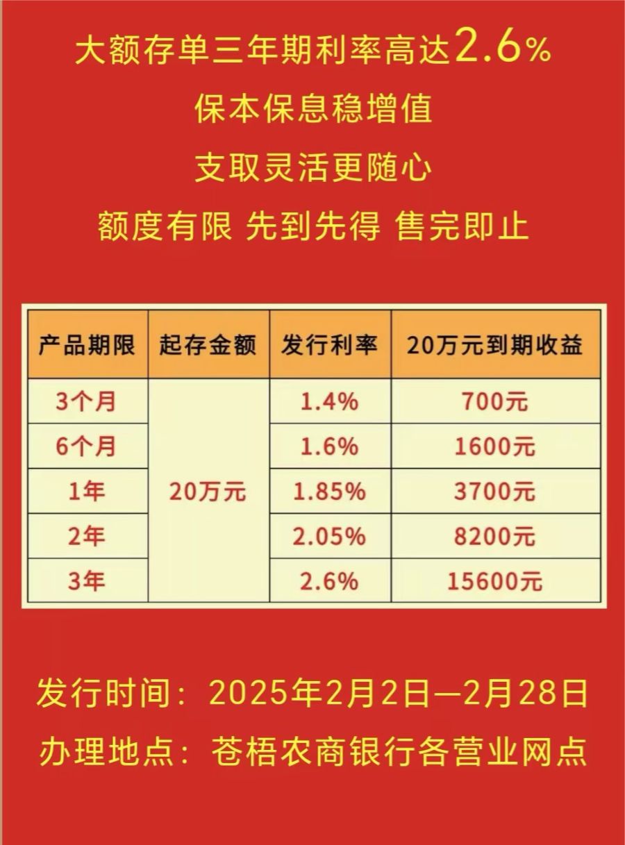 新春走基层｜3%以上利率难寻！大额存单转让区频现秒光 部分国有大行新发已不缺额度