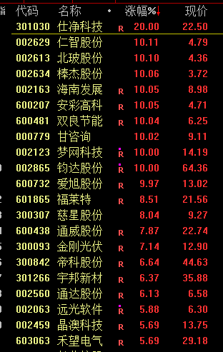 盘中跳水！原因找到了！