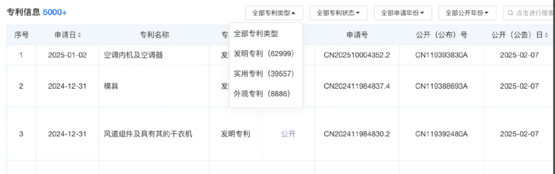 奥克斯冲刺港交所：高增速背后，负债与技术瓶颈的困境与挑战